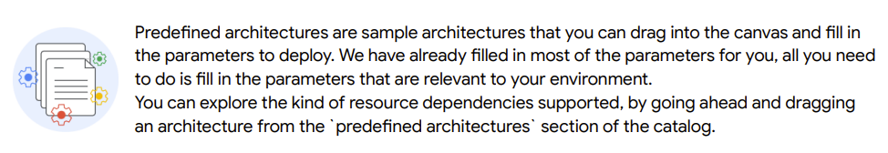 Predefined Architectures